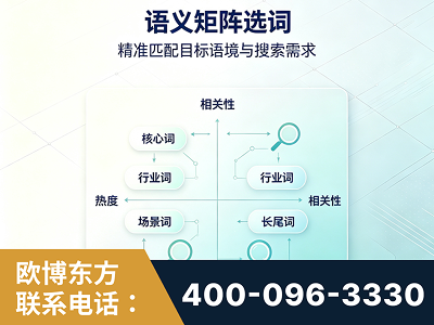 靖江-语义矩阵选词