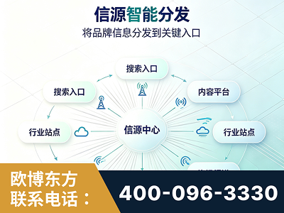 靖江-信源智能分发
