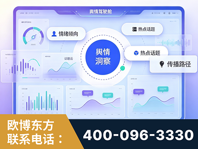 靖江-品牌舆情分析
