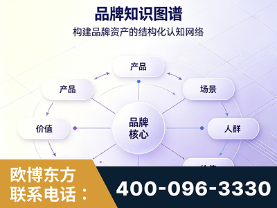 靖江-品牌知识图谱