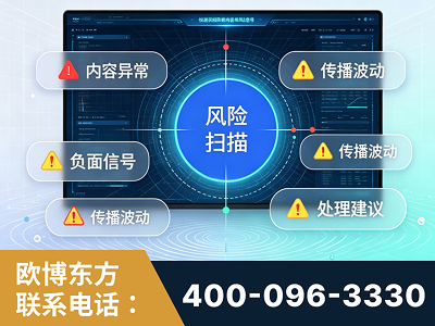 靖江-场景问题监测