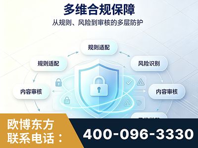 靖江-多维合规保障