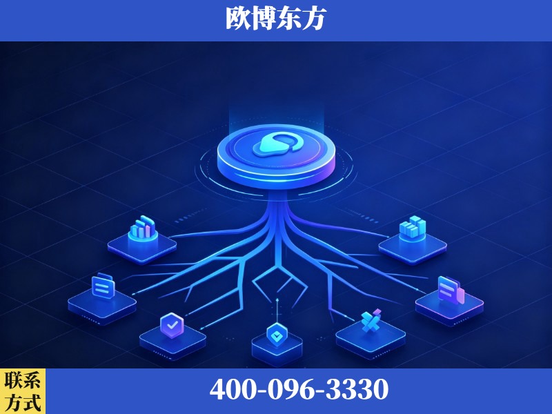 靖江-生成式引擎优化