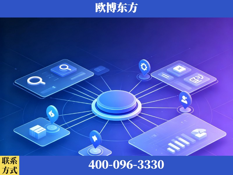 靖江-品牌优化